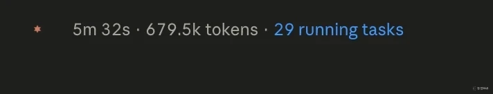 Claude Code 執行畫面，狀態列顯示 5 分 32 秒、67 萬 9 千 token、29 個正在執行的任務。